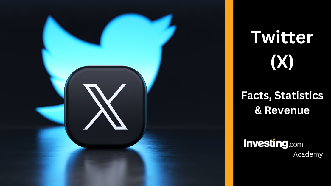 How to filter target users on Twitter by keywords, region, and gender?